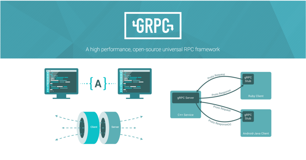 gRPC